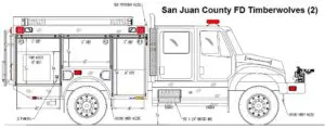 A San Juan County FD Timberwolves Diagram